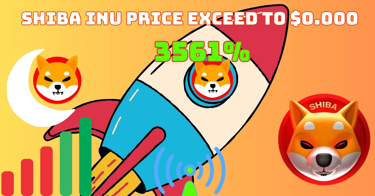 Shiba Inu price