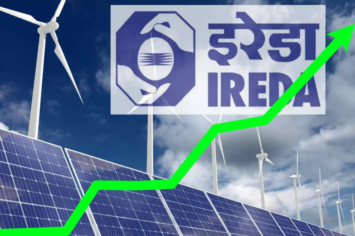 Ireda share price today